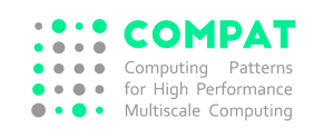 compat