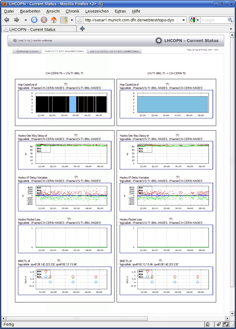 nodeStatTab_new