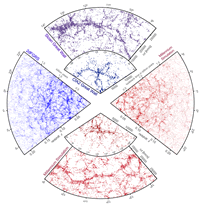 Springel-1