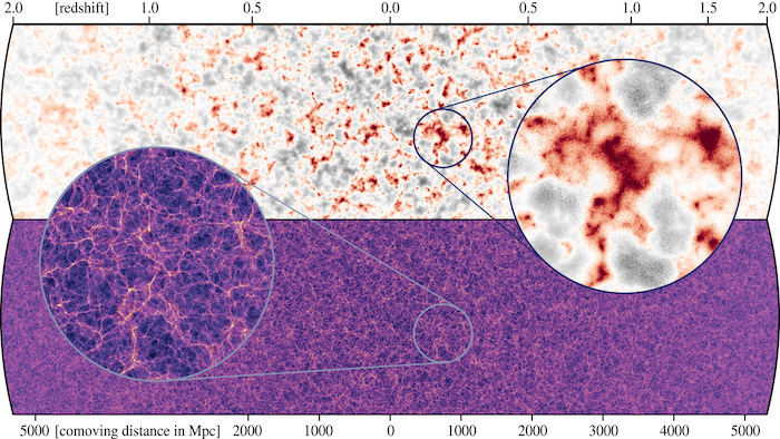 neutrinos