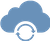 Sync+Share